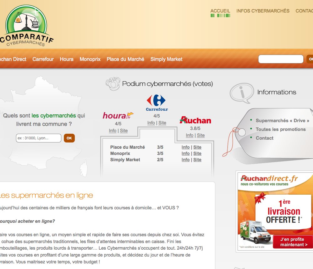 Comparatif cybermarché
